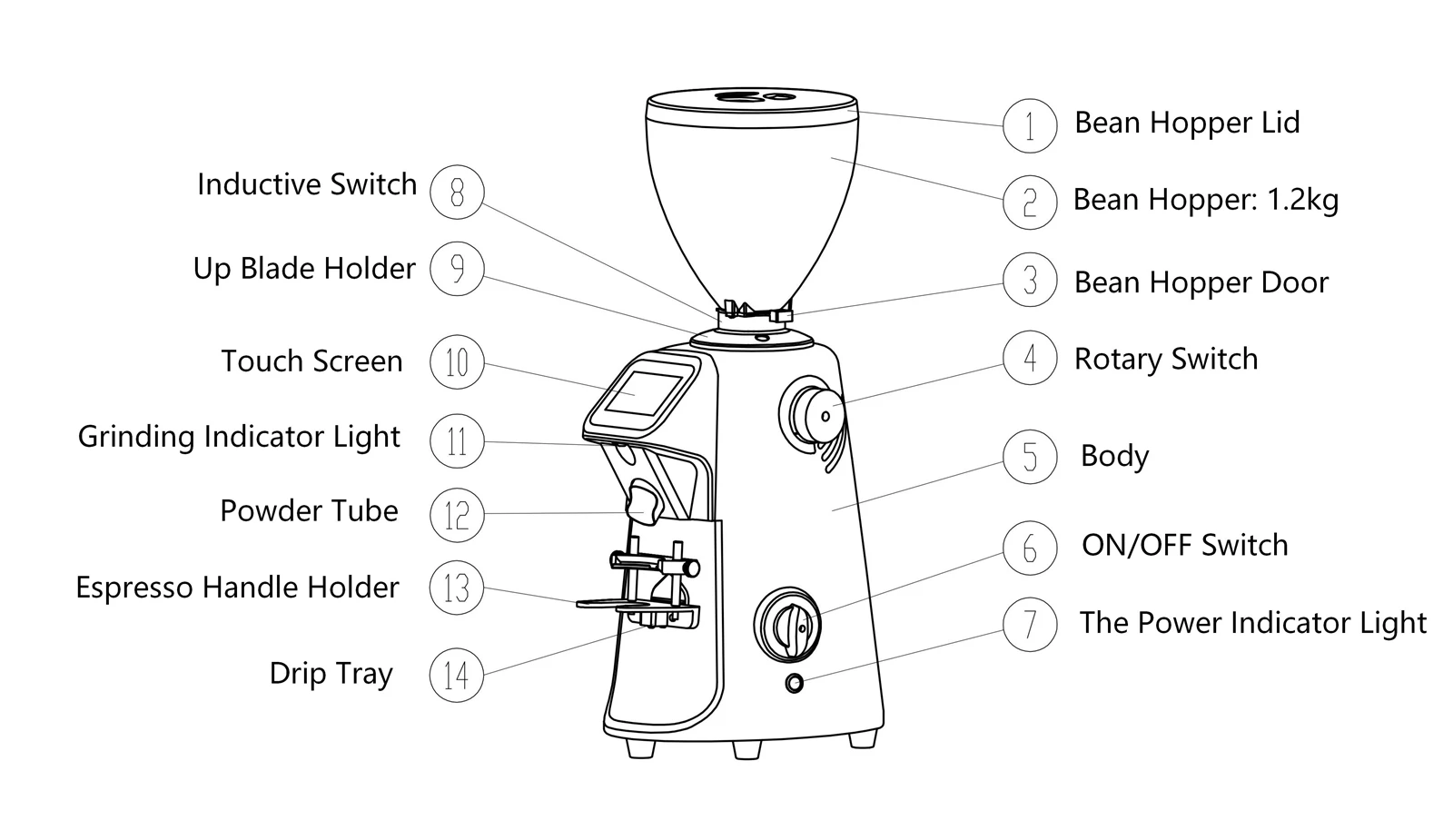 74mm Flat Burr Espresso Grinder